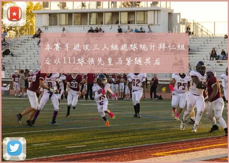 本赛季进攻三人组进球统计拜仁组合以111球领先皇马紧随其后